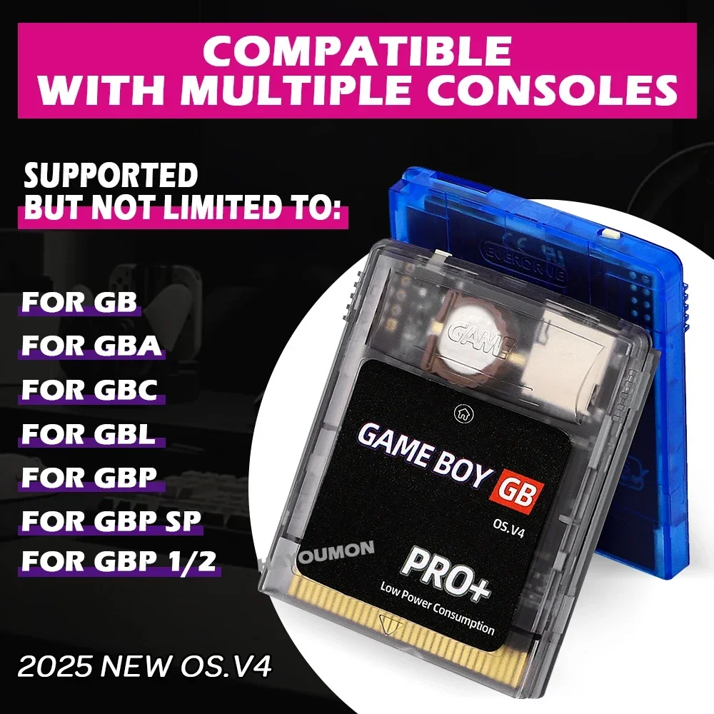 Gaming Console Os - Игровые аксессуары для консолей GB, GBC,