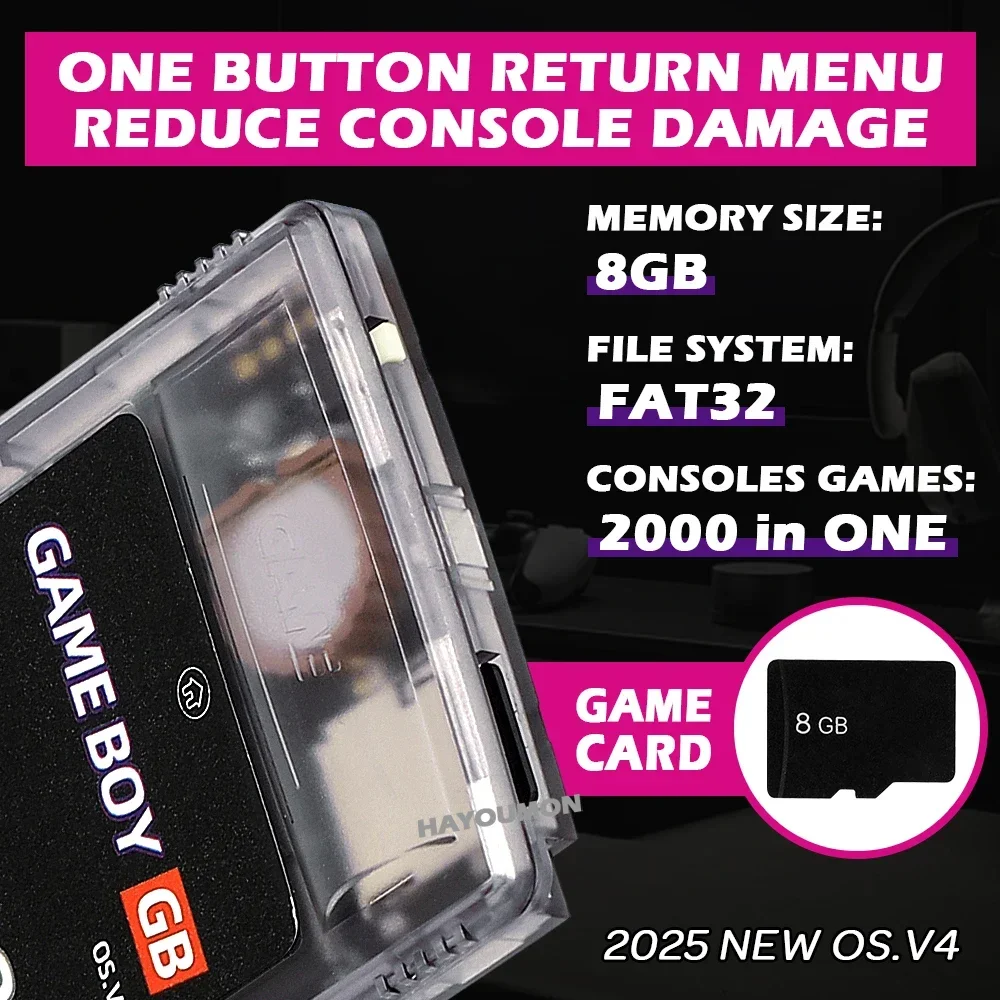 Игровые аксессуары для консоле – обзор и цена Gaming Console Os