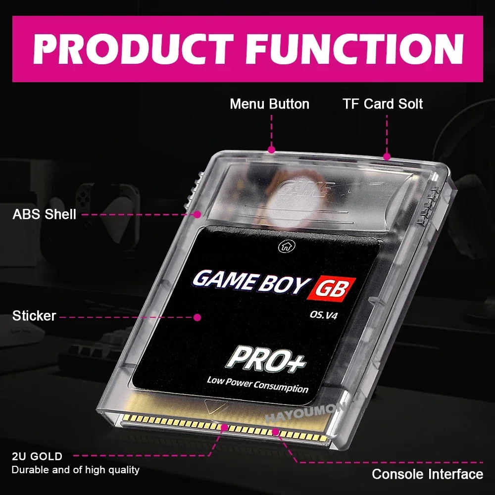 Игровые аксессуары для консоле – обзор и цена Gaming Console Os