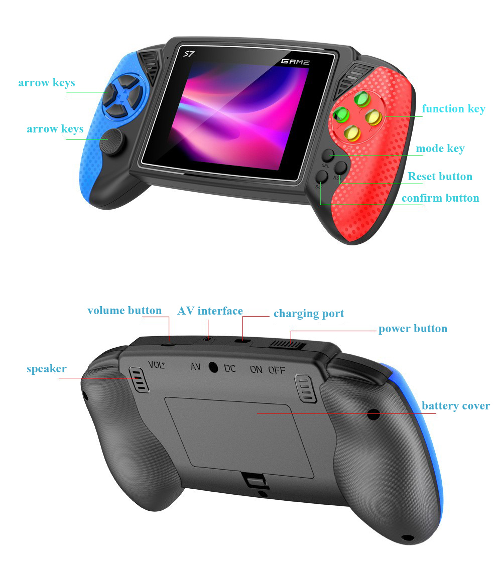 Портативная игровая консоль S7 – обзор и цена Gaming Console Handheld Retro