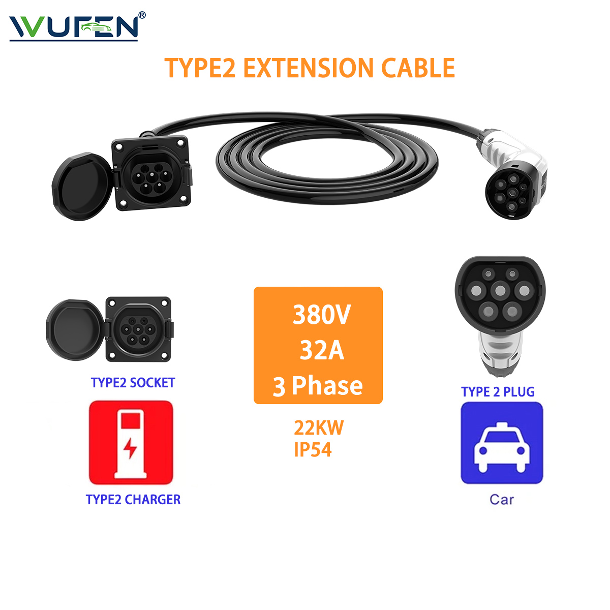 Удлинительный кабель WUFEN Typ – обзор и цена Pc Gaming Handheld Console