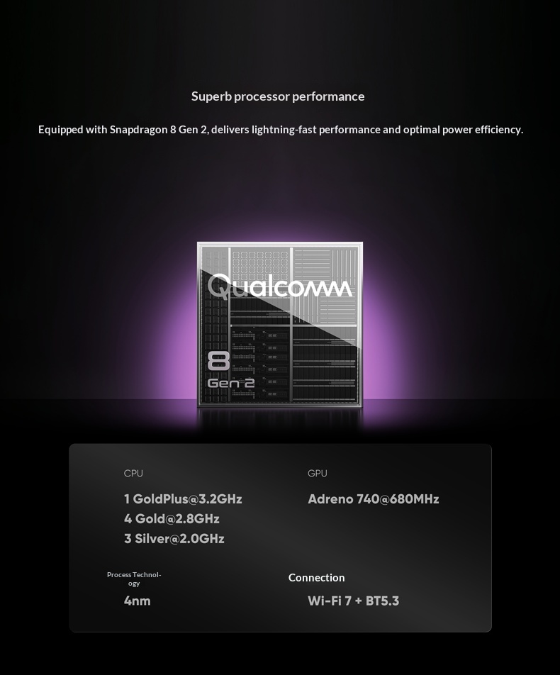 Предзаказ: Игровая консоль Ret – обзор и цена Gaming Console On Sale