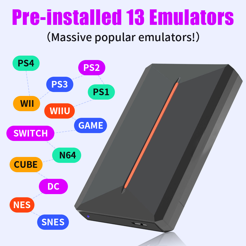 Launchbox OS Ретро игровой HDD – обзор и цена Gaming Console Os