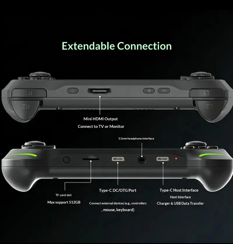 Портативная игровая консоль Ab – обзор и цена Gaming Console Os