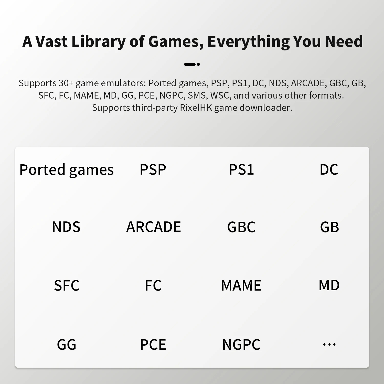 Портативная игровая консоль An – обзор и цена Gaming Console Years