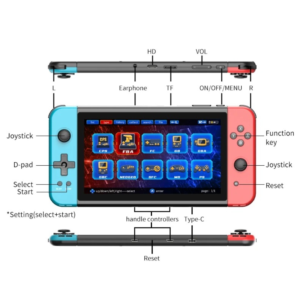 Портативная игровая консоль Po – обзор и цена Gaming Console Sale