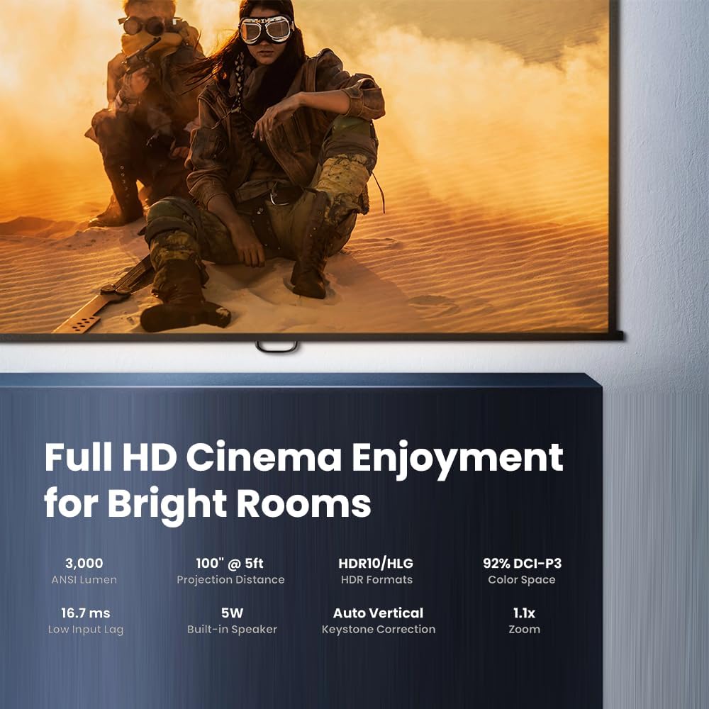 Проектор BenQ TH671ST для дома – обзор и цена Gaming Console Years